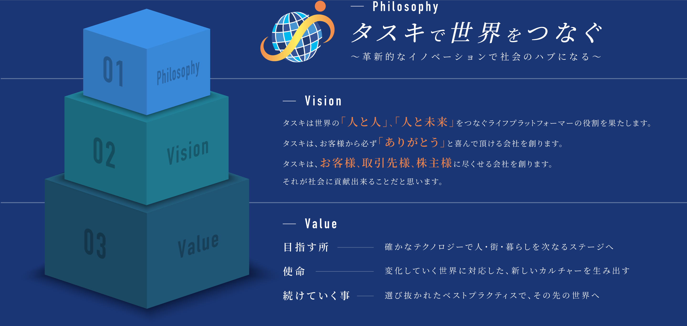 about us