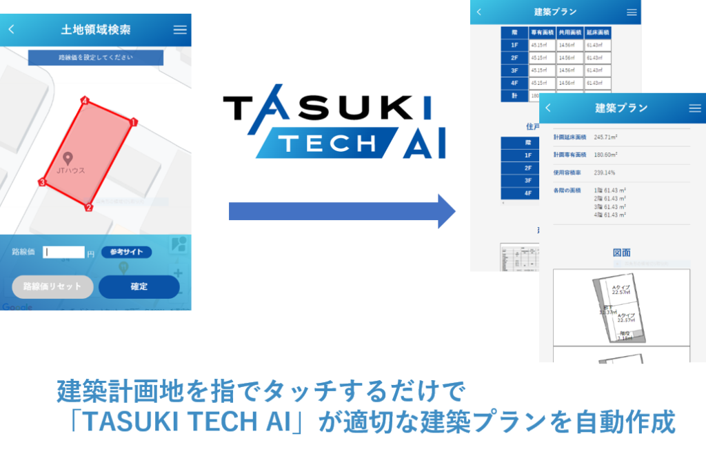 AIを活用したSaaS型土地活用シミュレーター「TASUKI TECH TOUCH & PLAN」運用開始のお知らせ - 株式会社タスキ